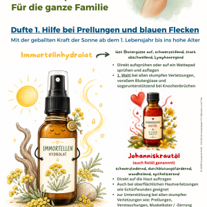 Viridia-Duftimpuls "Dufte 1. Hilfe bei Prellungen und blauen Flecken" – Bild 1