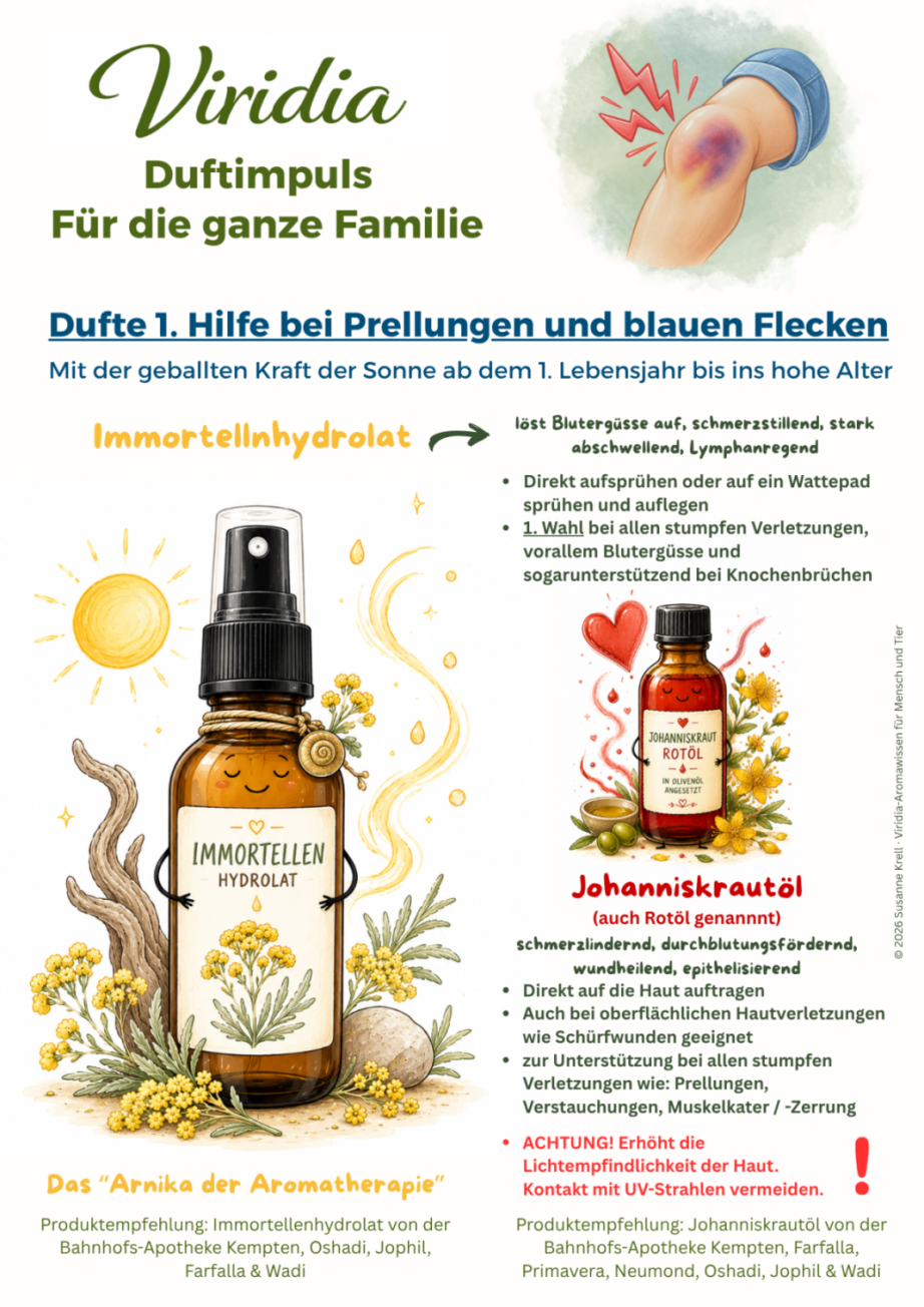Viridia-Duftimpuls "Dufte 1. Hilfe bei Prellungen und blauen Flecken" – Bild 1